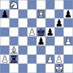 Rottenwohrer Suarez - Kukula (chess.com INT, 2022)