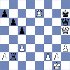 Nutakki - Lagno (chess.com INT, 2022)