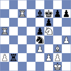 Janaszak - Polster (chess.com INT, 2022)