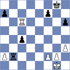 Yilmaz - Abdullayev (Umraniye TUR, 2023)