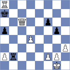 Das Gupta - Garcia Dorado (Lichess.org INT, 2021)