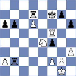 Marcelo - Ruiz (Onati, 1994)