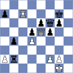 Ramos Reategui - Landi Fajardo (Chess.com INT, 2020)