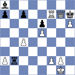 Kucza - Zgadzaj (chess.com INT, 2024)