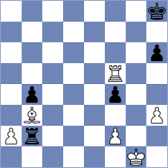 Srihari - Brahami (Chess.com INT, 2020)
