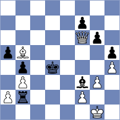 Le Tuan Minh - Arutinian (chess.com INT, 2021)