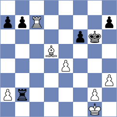 Sakhayi - Latifah (chess.com INT, 2024)