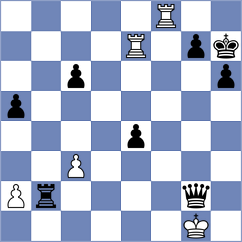 Hindenes - Skage (Karmoy, 2003)