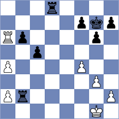 Fischler - Milliet (Europe Echecs INT, 2021)