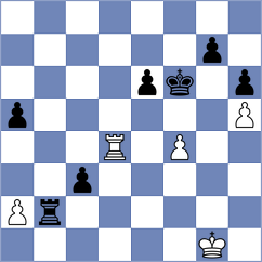 Munoz - Belmonte (Salta, 1995)