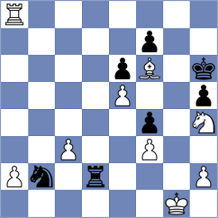 Manukian - Magnuson (chess.com INT, 2022)