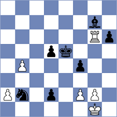 Doluhanova - Fakhrutdinov (Chess.com INT, 2021)