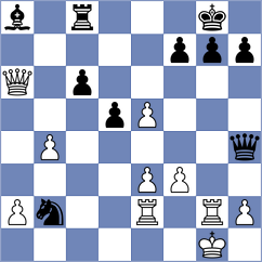 Ackley - Wills (England ENG, 2025)