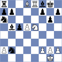 Sankalan Shah - Cervantes Landeiro (chess.com INT, 2023)