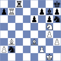 Veiga - Golsta (chess.com INT, 2025)