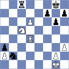 Lopez - Skiadopoulos (chess.com INT, 2025)