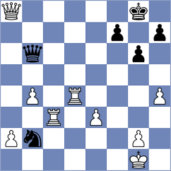 Klyukin - Carnicelli (Chess.com INT, 2019)