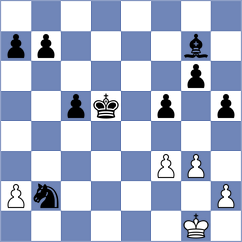 Briscoe - Mortazavi (chess.com INT, 2022)