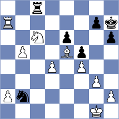Vshivkov - Yevchenko (chess.com INT, 2024)