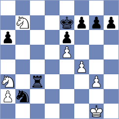 Zhakshylykov - Noy (chess.com INT, 2025)