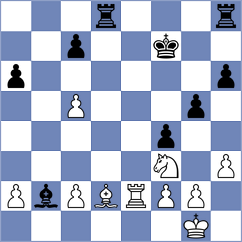 Bruhovich - Ugorek (chess.com INT, 2025)