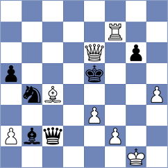 Tologontegin - Medybayev (Chess.com INT, 2020)