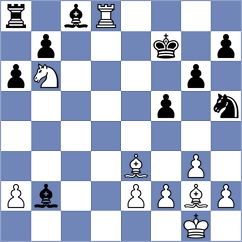 Romanchuk - Idnani (chess.com INT, 2023)