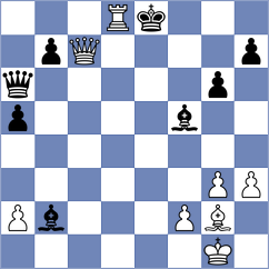 Muskardin - Laddha (chess.com INT, 2024)