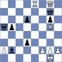 Gant - Alieva (chess.com INT, 2024)