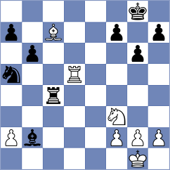 Balla - Mikhailovsky (Chess.com INT, 2020)