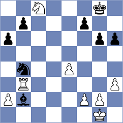 Drnovsek - Liu (chess.com INT, 2023)