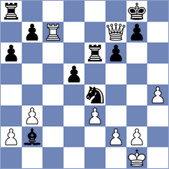 Arutinian - Ter Sahakyan (chess.com INT, 2024)