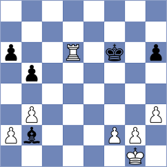 Osmak - Mingo Fernandez (chess.com INT, 2025)