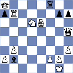 Ladron de Guevara Bravo - Gonzalez Ramirez (Malaga, 2002)
