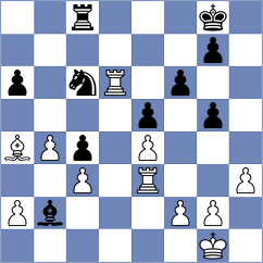 Jakubowska - Kalyaeva (chess.com INT, 2021)