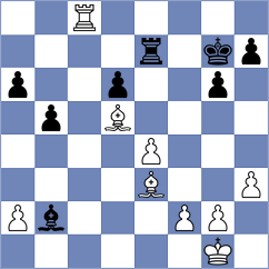 Nguyen Ngoc Truong Son - Hoffmann (chess.com INT, 2025)