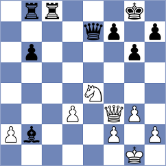 Stevik - Baltabaev (chess.com INT, 2024)