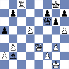 Jaramillo Lopez - Guevara Ruiz (Budapest HUN, 2024)