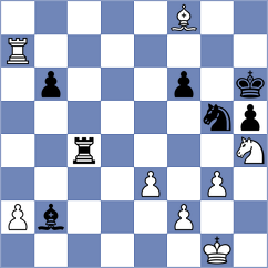 Dubov - Steinberg (chess.com INT, 2023)