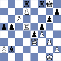 Urazayev - Carnicelli (chess.com INT, 2023)