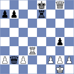 Abdusattorov - Izzat (chess.com INT, 2024)