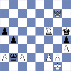 Golubev - Dovbnia (Chess.com INT, 2021)