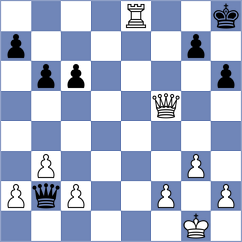 Dusek - Reznicek (Klatovy, 2004)