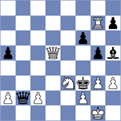 Gomez Osorio - Blanco Jimenez (Malaga, 2003)