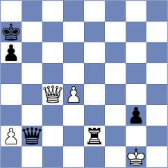 Svanda - Rodriguez (chess.com INT, 2025)