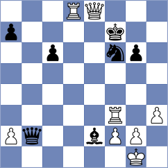 Braeuer - Kampfhenkel (Muehlhausen, 2007)