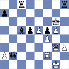 Burke - BAQER HAMEED KHALAF AL-MUSAWI (chess.com INT, 2025)