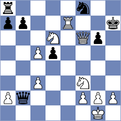 Torres - Shubenkova (chess.com INT, 2023)