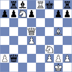Gharib Gorgani - Sanaeirad (Chess.com INT, 2021)