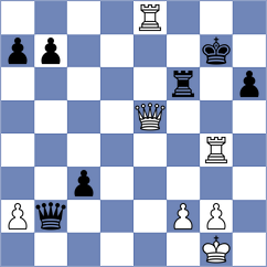 Weetik - Klenoff (chess.com INT, 2024)